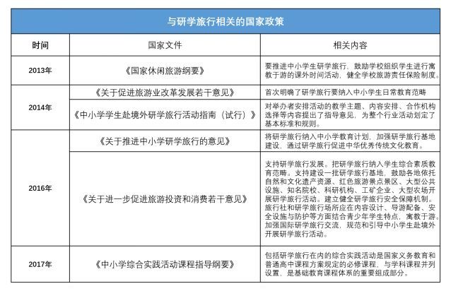 行走中的课堂：还你一个真实的研学旅行